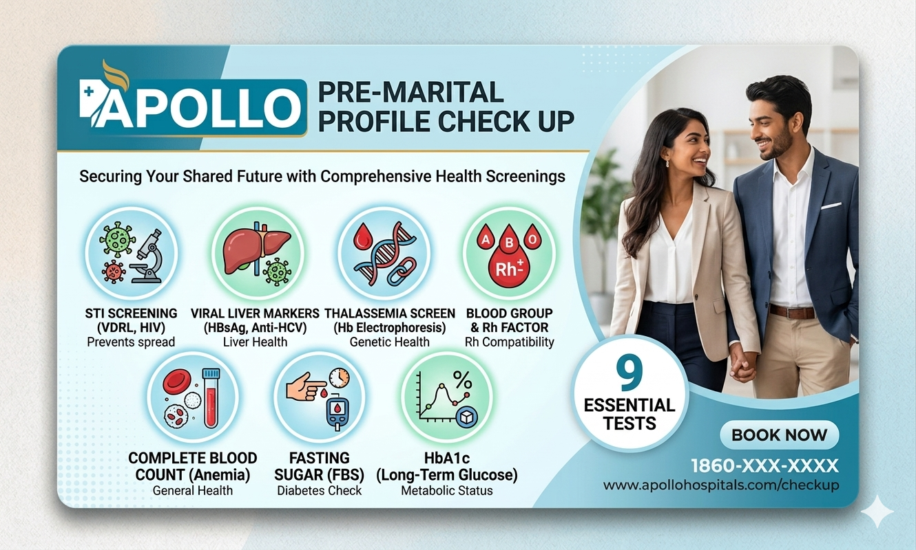 Pre marital Profile
